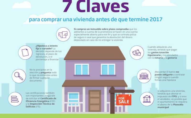 claves para comprar vivienda.jpg